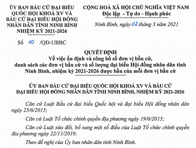 Công bố số đơn vị bầu cử, danh sách các đơn vị bầu cử và số lượng đại biểu HĐND tỉnh Ninh Bình, nhiệm kỳ 2021-2026